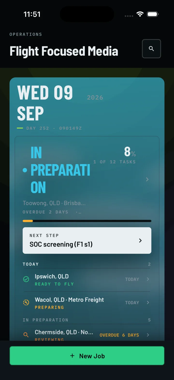 Flight Focused Operations home screen